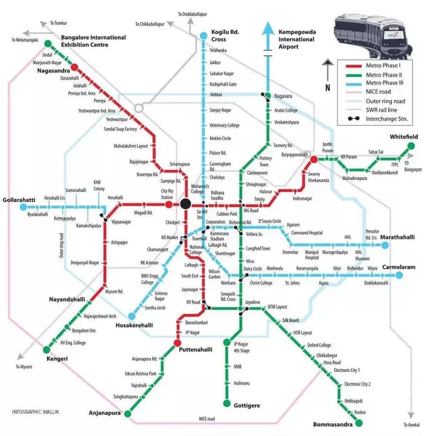 Bangalore Future Metro Map When will Bangalore get mega projects implemented to improve