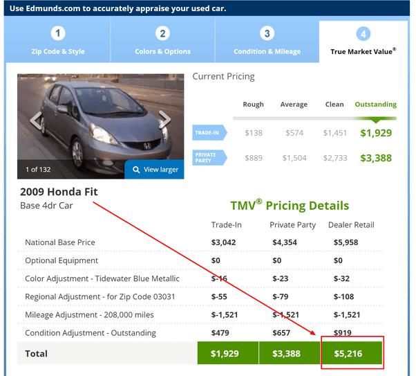 How to insure a car with no book value for collision Quora