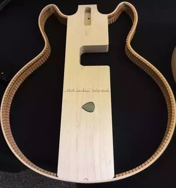 Epiphone Dot Strap Locks Epiphone Guitars