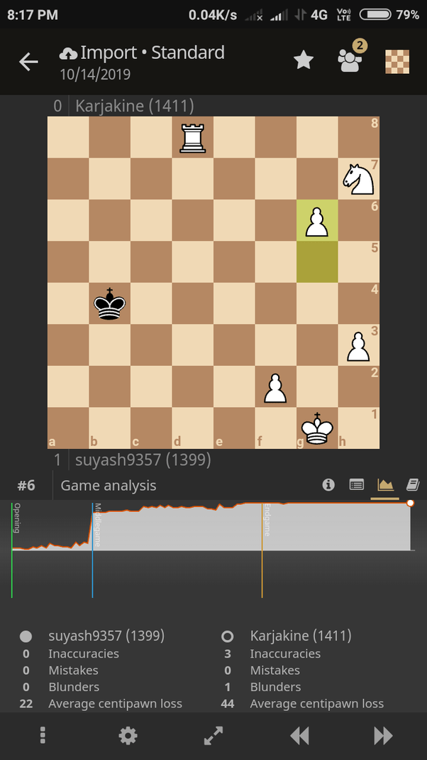 What was your favorite chess game ever played? Quora