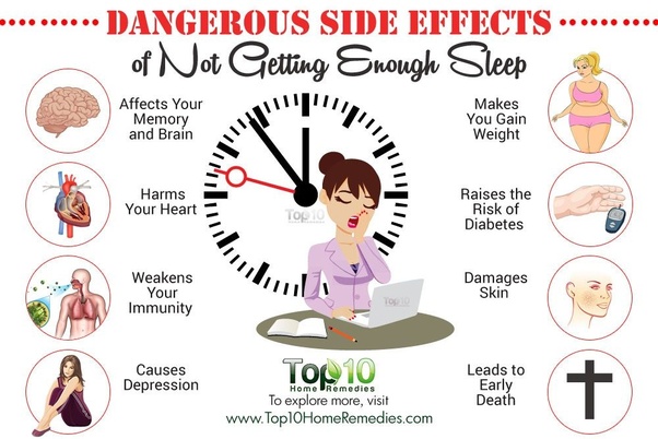Does sleep deprivation have positive effects? Quora