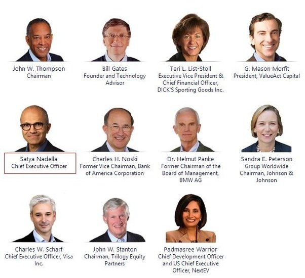 Are advisory board members considered employees? Quora