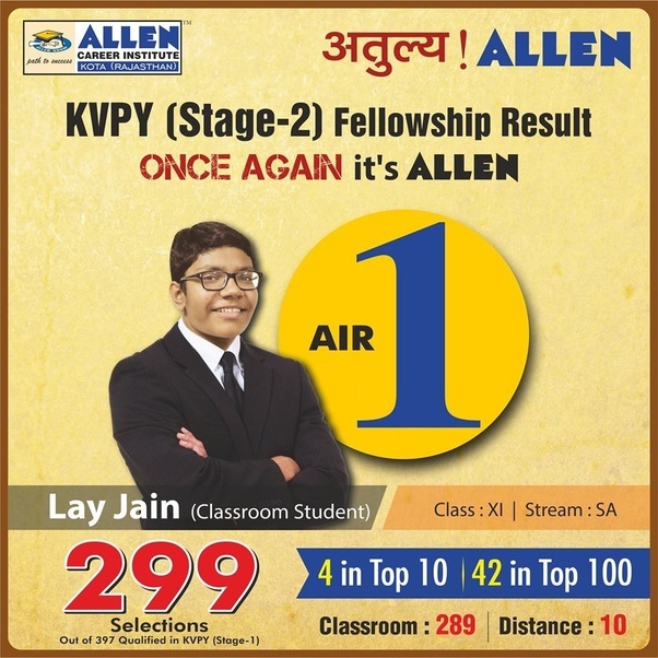 Is ALLEN Bangalore the best for the IITJEE? Quora