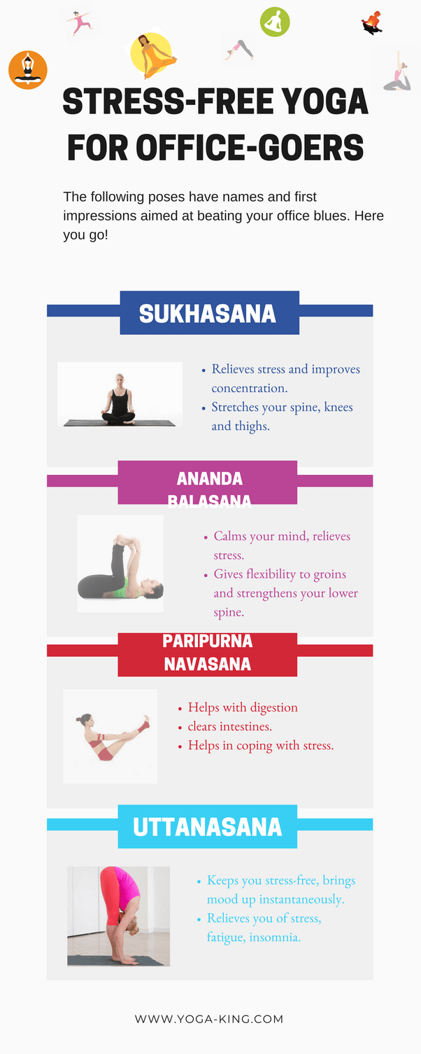 What are best yoga to control blood pressure? Quora