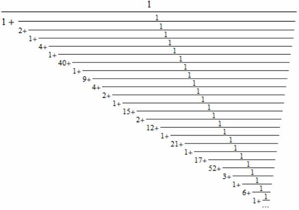 If [math]x[/math] is a constant, then what is the value of [math