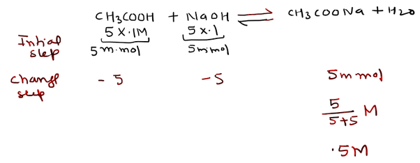 What is the pH of a mixture of 5ml 0.1N CH3COOH and 5ml of 0.1N NaOH