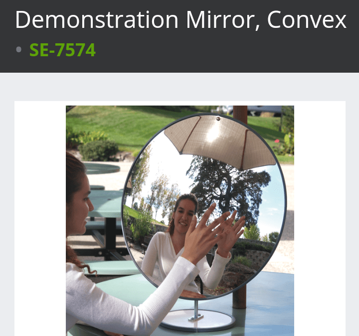 Does Convex Mirror Form Laterally Inverted Image Mirror Ideas