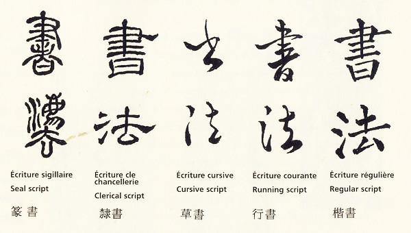 Are simplified characters being used in calligraphy or is it more