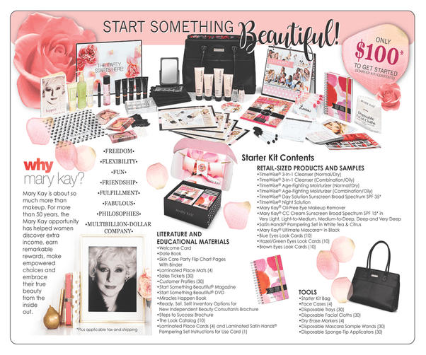 Mary Kay Selling Kit Mary Kay Tips For Consultants Esteiras para