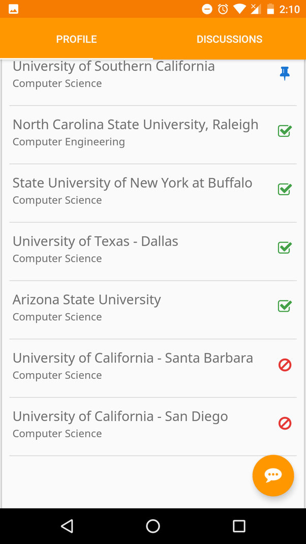With GRE score of 310 (Q161,V149) and GPA of 8.86 from a reputed Indian