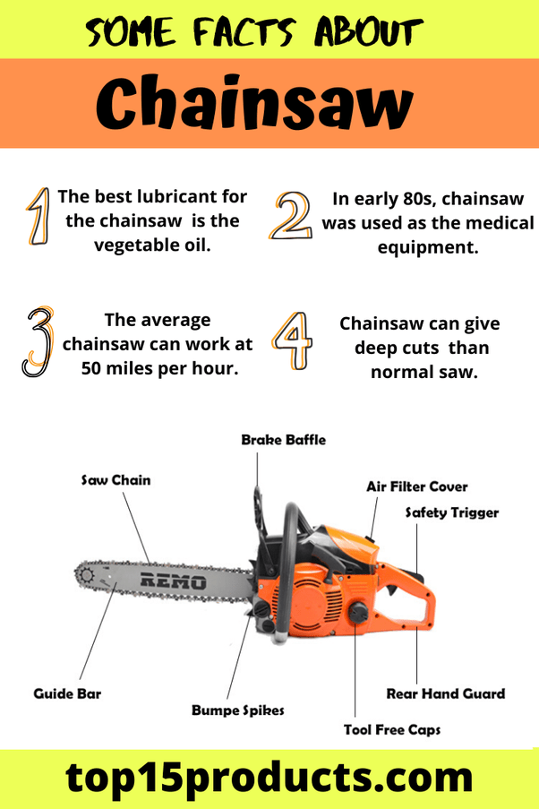 What is some good safety advice when using a chainsaw? Quora