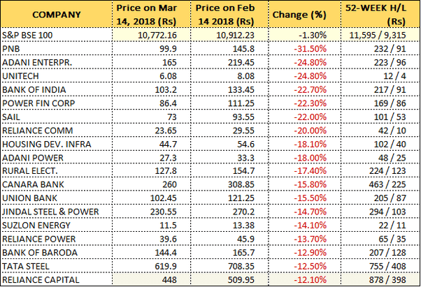 Hindi Numbers 1 To 10 Worksheet best worksheet