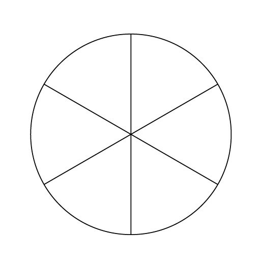 How to fairly divide a pie among three people Quora