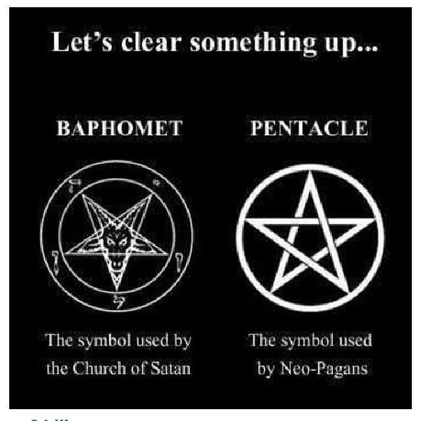 Satanic Pentagram Telegraph