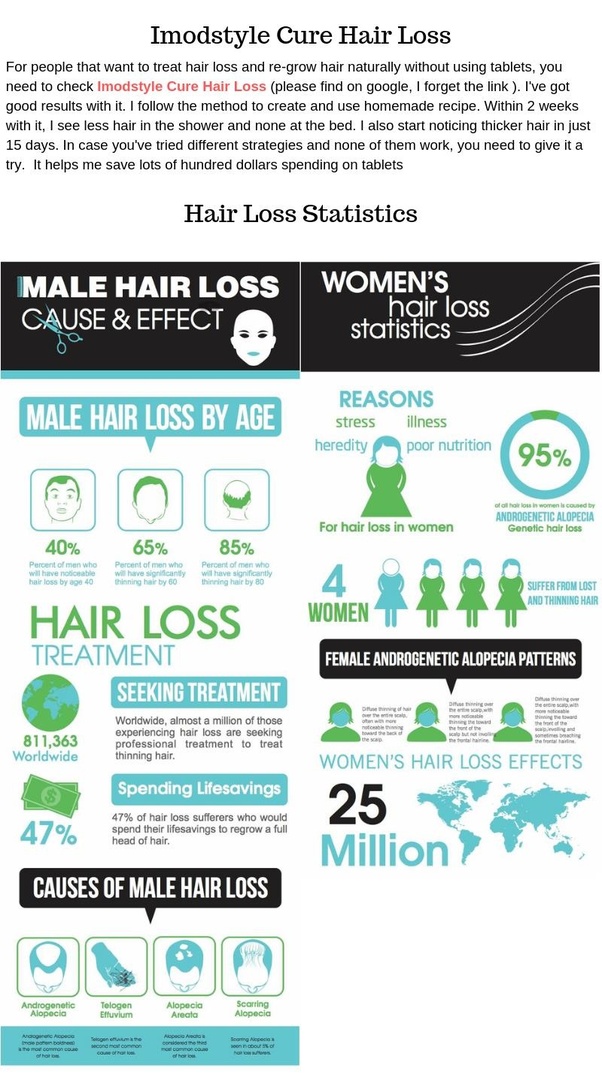 Can drinking hot water cause hair loss? Quora