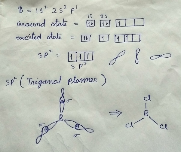 What are the hybridisation and shape of BCL3? Quora