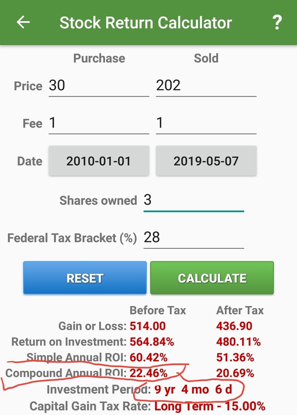 How much money would I have if I invested 100 a month in