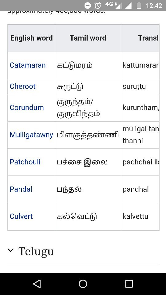 What Tamil words are adopted by English? Quora