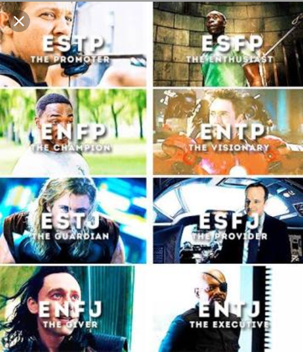 What are the personality types of Avengers? Quora