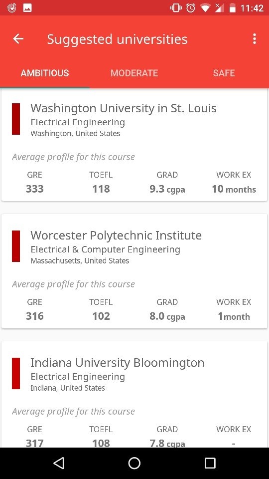 What are the safe, moderate and ambitious US universities for MS in CS