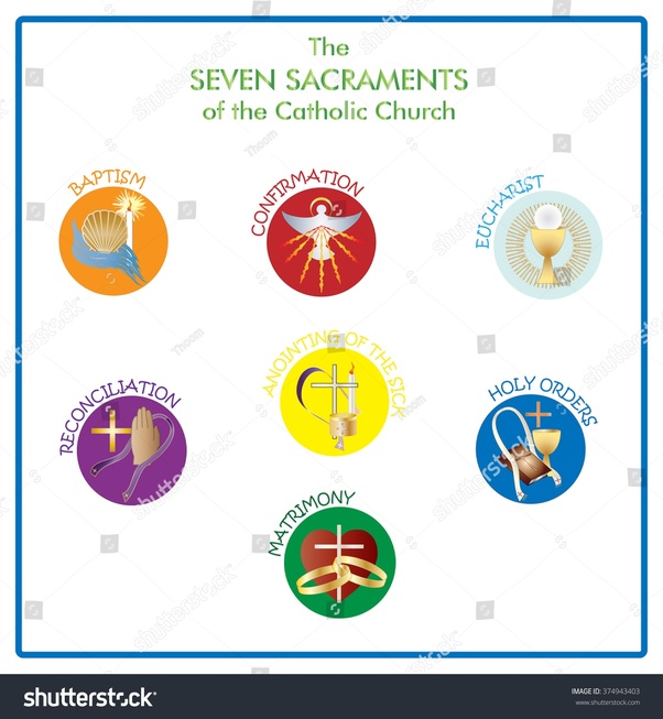 Confirmation Wikipedia
