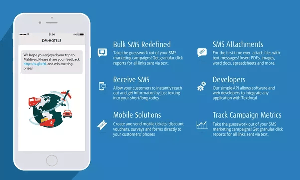 What do delivery reports in text messages actually mean? Quora