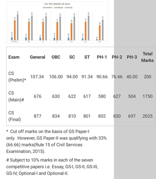 Why are Brahmins so brilliant? Quora