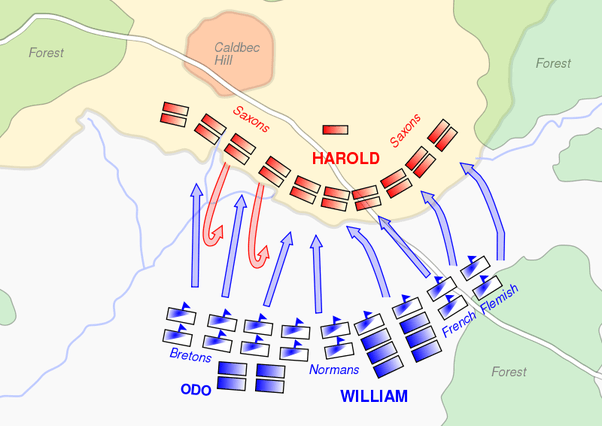 What are some of the most underrated military strategies throughout