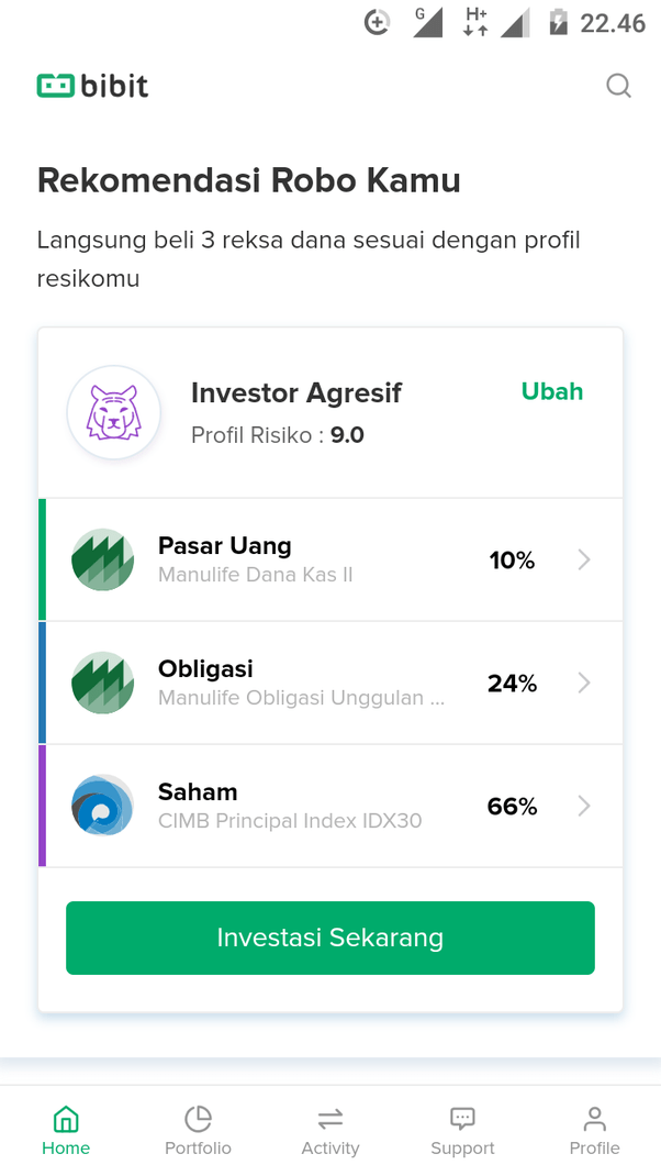 Bagaimana pengalamanmu berinvestasi reksadana di Bibit.id? Quora