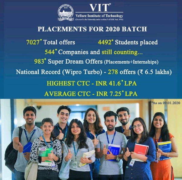 What is the average and highest placement package at VIT Vellore? How