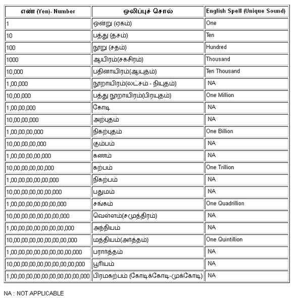 What foreign words are not so easy to translate into English? Quora