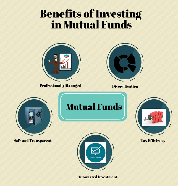 Is investing in mutual funds safe and what are the benefits of
