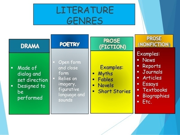 What are some of the different genres of literature? Quora