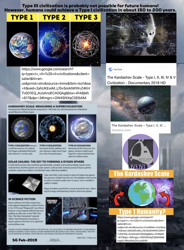 Is a type III civilisation even possible and how far are we off a type