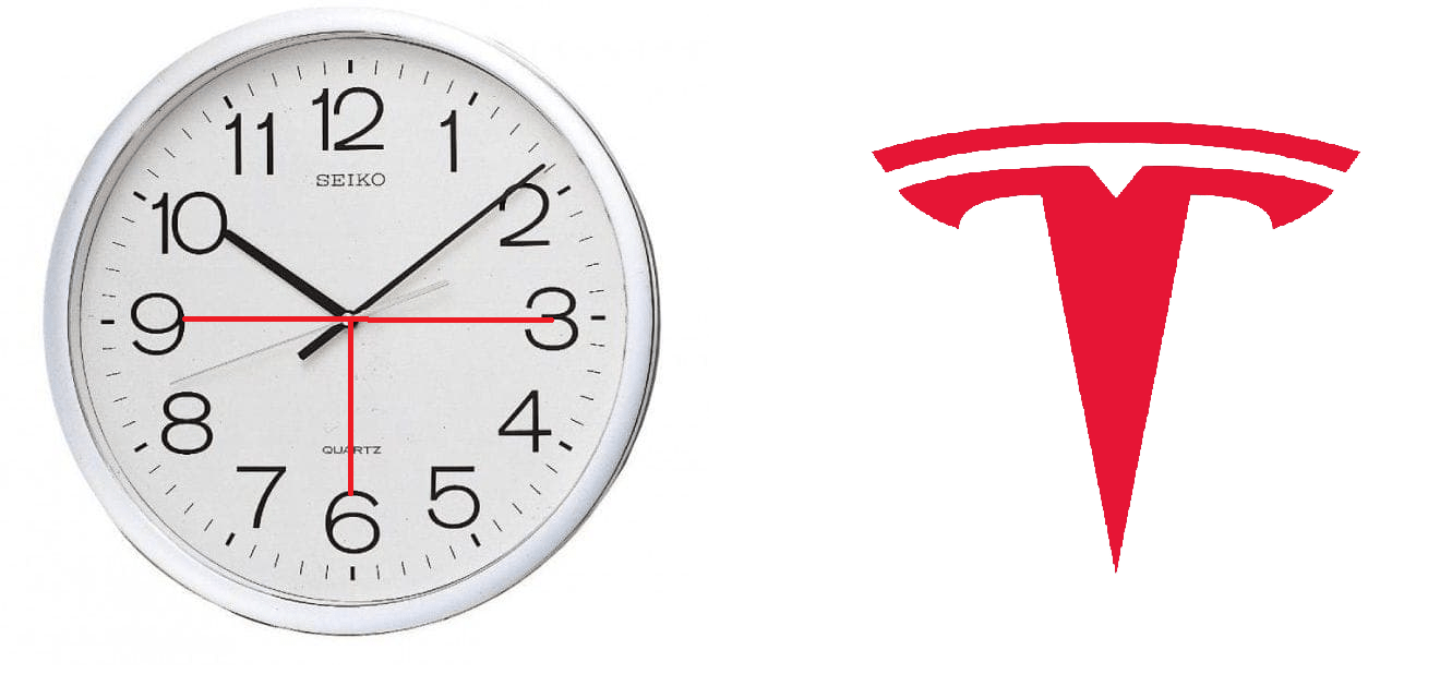 Bagaimana mungkin Tesla mengatakan bahwa 3, 6, dan 9 adalah kunci menuju  alam semesta? - Quora