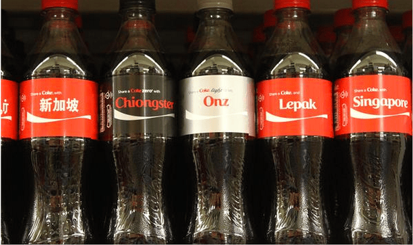 How much do the following things cost where you are A 325ml can of