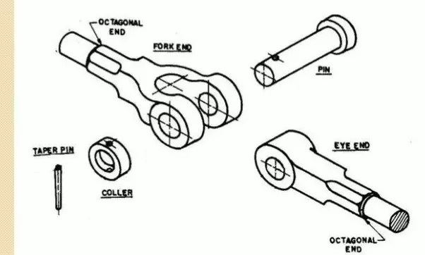 Which Material Is Used For Manufacturing Of Knuckle Joint? - Quora