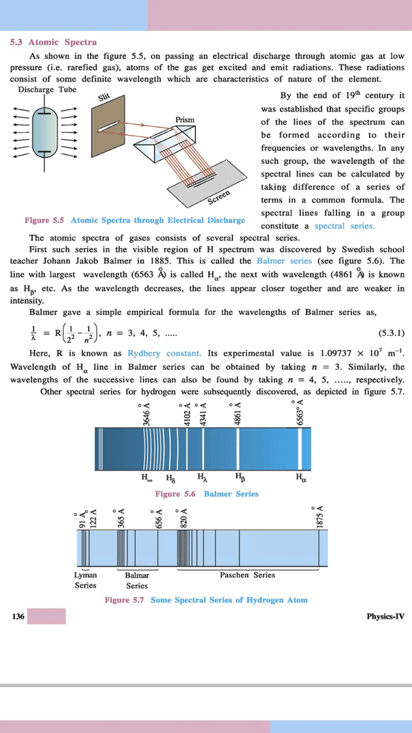 What are n1 and n2 values in lyman, balmer, paschen, brackett, pfund