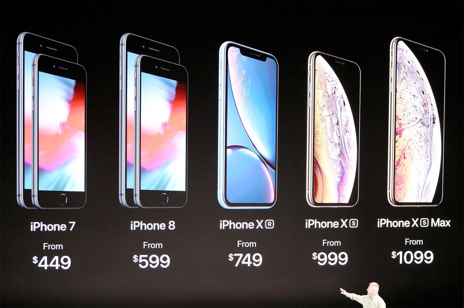 フレッシュ Applecare Cost For Iphone 11 壁紙 黒