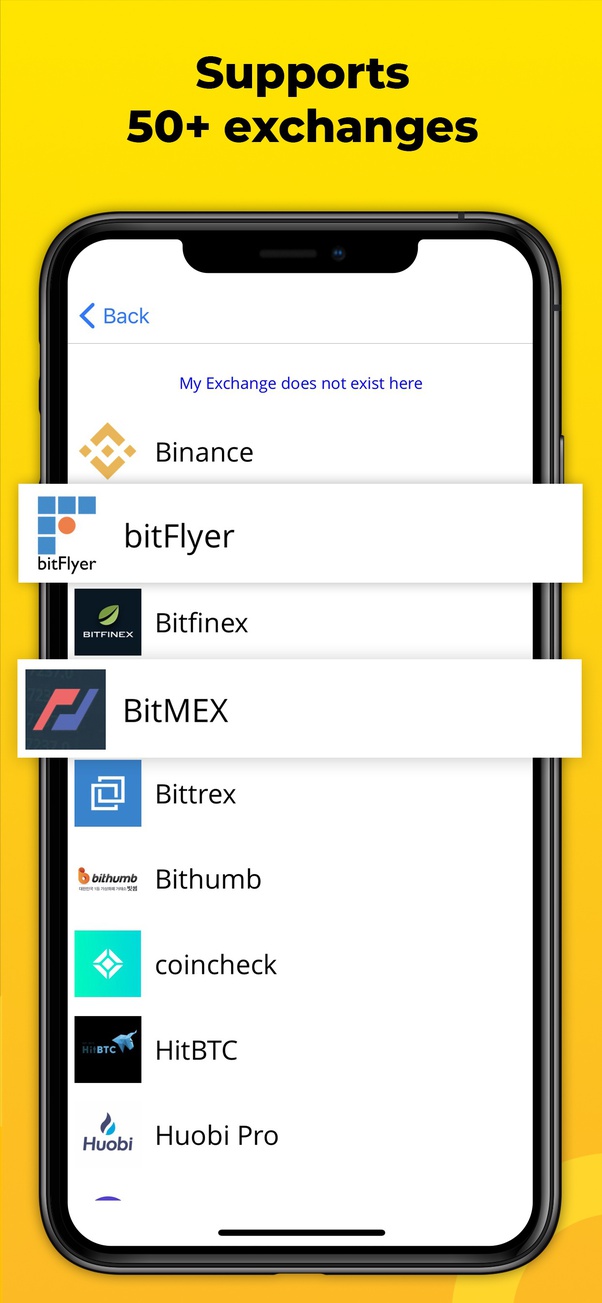 What is the best cryptocurrency portfolio tracker for 2018
