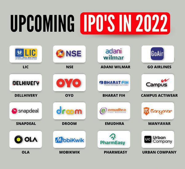 2022 Ipo Calendar Here's The List Of Indian Startups Planning To Go Public In 2022