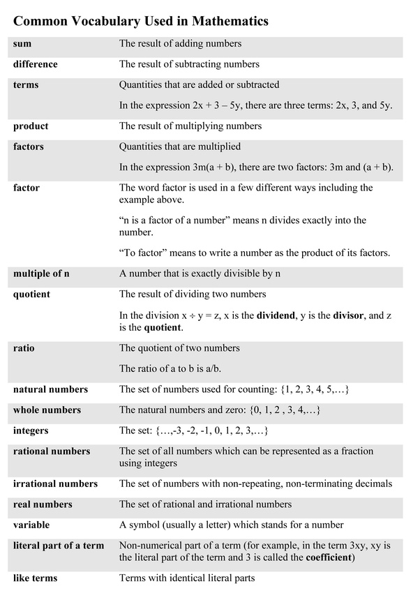 What is the symbol for quotient in mathematics? Quora