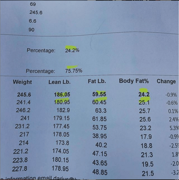 Can you build muscle with powerlifting? Quora