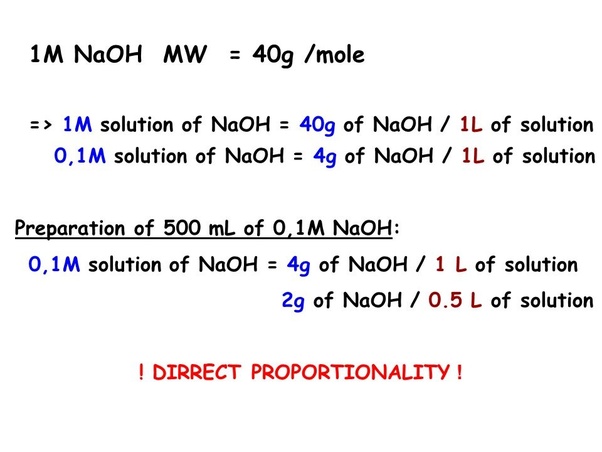 How To Calculate Normality slideshare