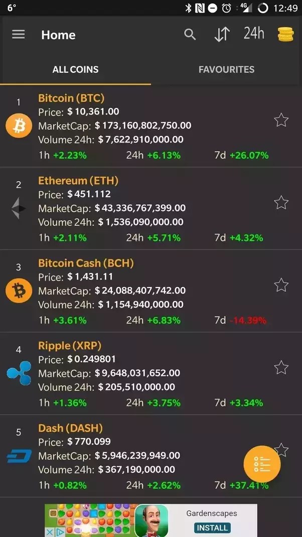 Best apps to buy cryptocurrency in india 1. What Are The Best Apps Related To Cryptocurrencies Quora