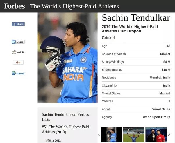 What is Sachin Tendulkar�s today? Quora