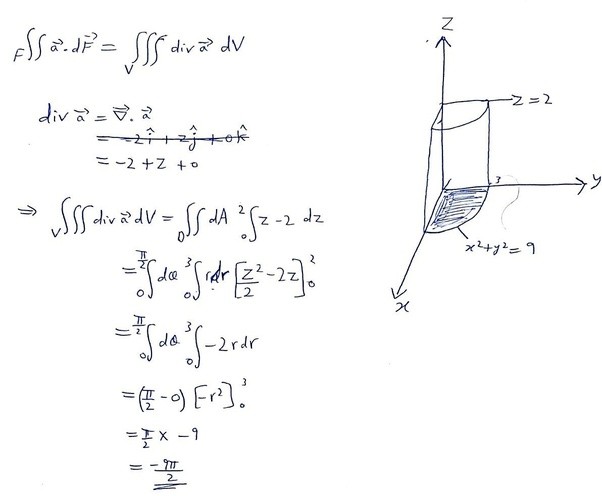 How to calculate integral if the vector field is given Quora