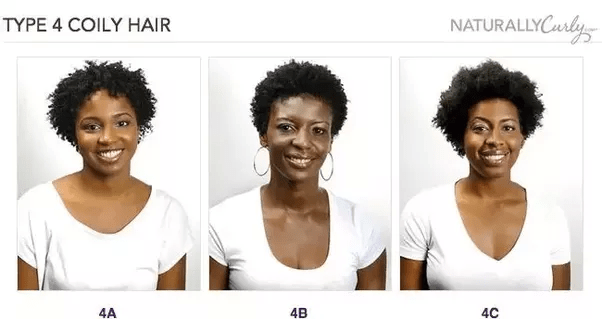 Do all black people have curly natural hair? Quora