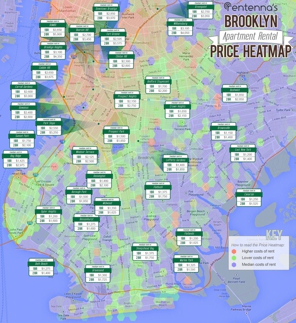 What is the average rent in NYC? Quora