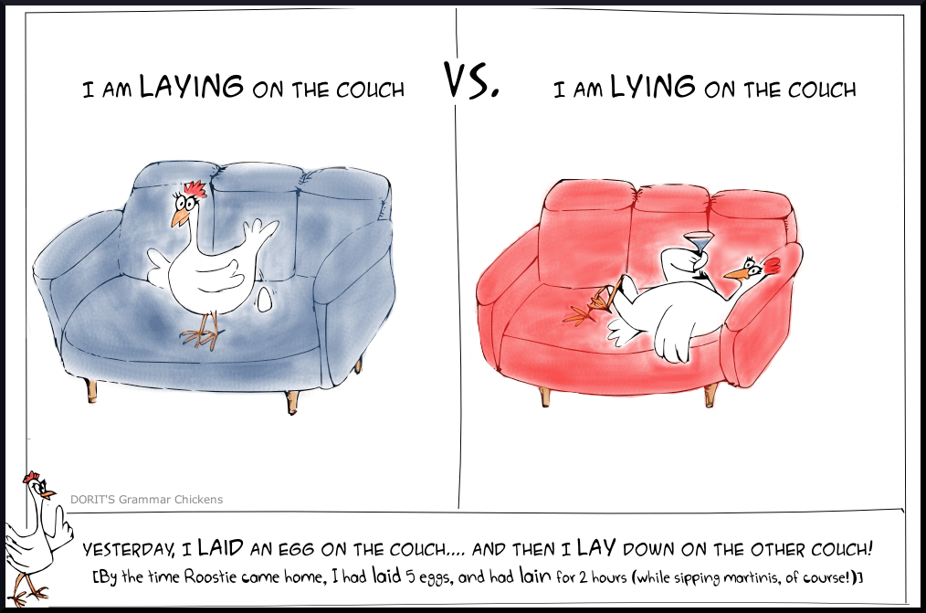 Which is correct &lsquo;lying down&rsquo; or &lsquo;laying down&rsquo;, for someone who is on the  bed? - Quora